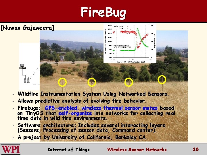 Fire. Bug [Nuwan Gajaweera] § § § Wildfire Instrumentation System Using Networked Sensors. Allows
