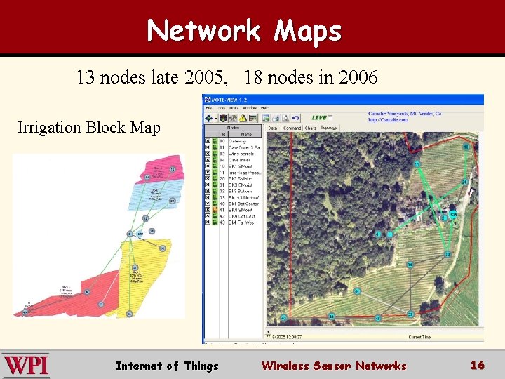 Network Maps 13 nodes late 2005, 18 nodes in 2006 Irrigation Block Map Internet