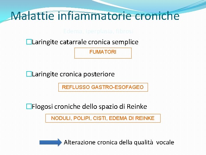 Malattie infiammatorie croniche Edema, iperplasia, fibrosi �Laringite catarrale cronica semplice FUMATORI �Laringite cronica posteriore