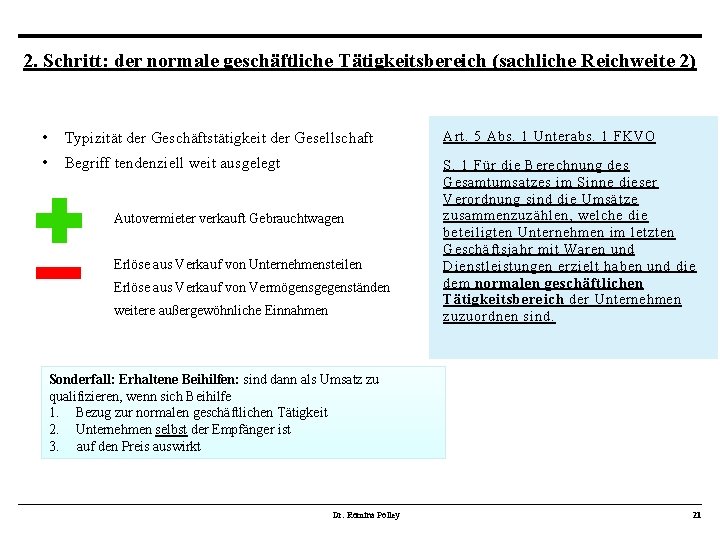 2. Schritt: der normale geschäftliche Tätigkeitsbereich (sachliche Reichweite 2) • Typizität der Geschäftstätigkeit der