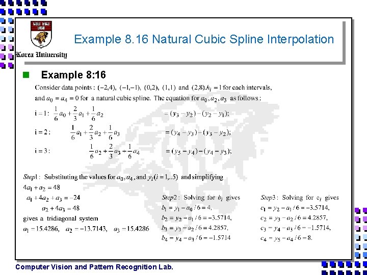 Example 8. 16 Natural Cubic Spline Interpolation n Example 8: 16 Computer Vision and