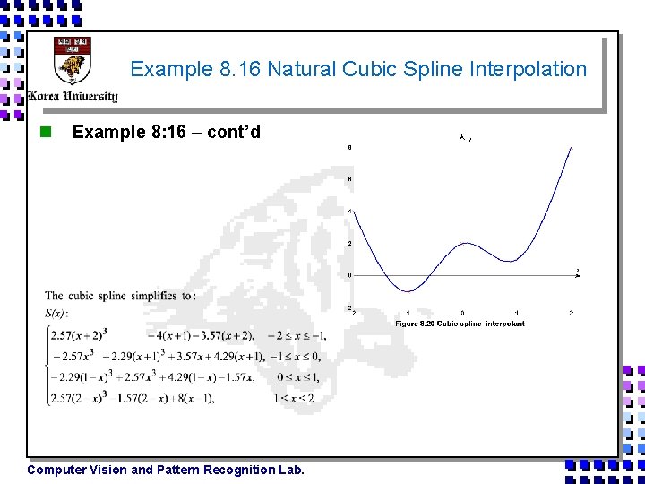 Example 8. 16 Natural Cubic Spline Interpolation n Example 8: 16 – cont’d Computer