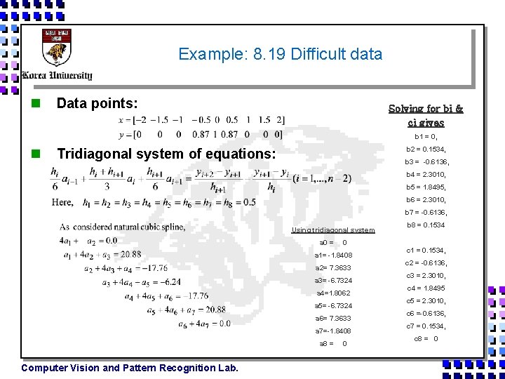 Example: 8. 19 Difficult data n Data points: Solving for bi & ci gives