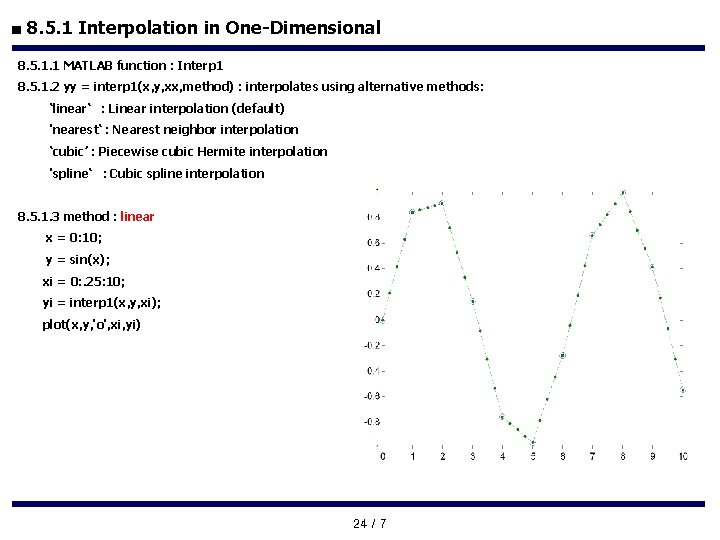 ■ 8. 5. 1 Interpolation in One-Dimensional 8. 5. 1. 1 MATLAB function :