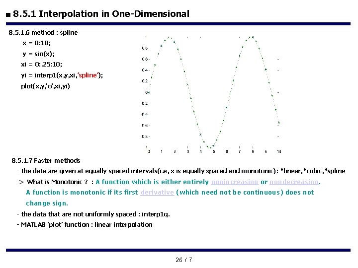 ■ 8. 5. 1 Interpolation in One-Dimensional 8. 5. 1. 6 method : spline