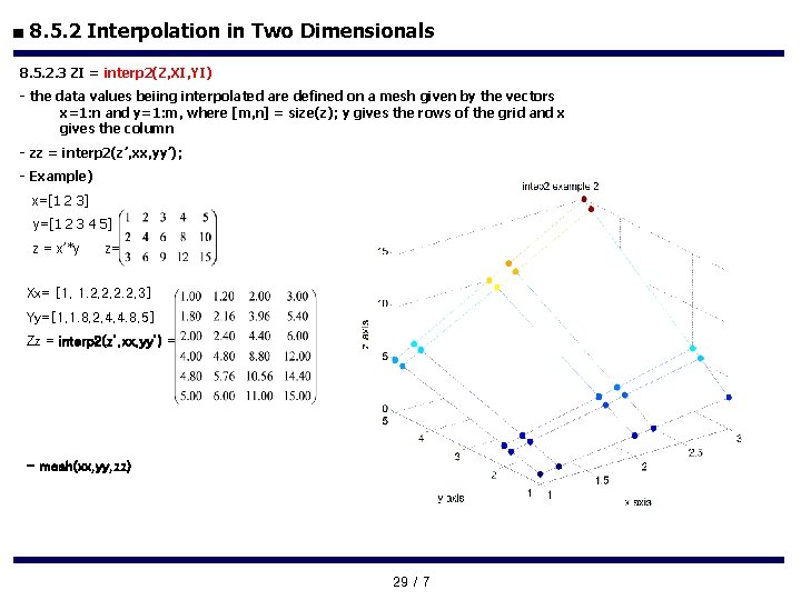 ■ 8. 5. 2 Interpolation in Two Dimensionals 8. 5. 2. 3 ZI =