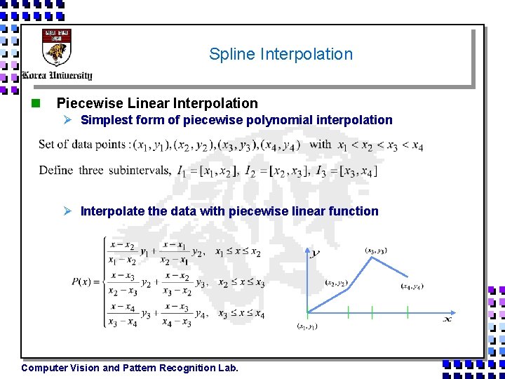 Spline Interpolation n Piecewise Linear Interpolation Ø Simplest form of piecewise polynomial interpolation Ø