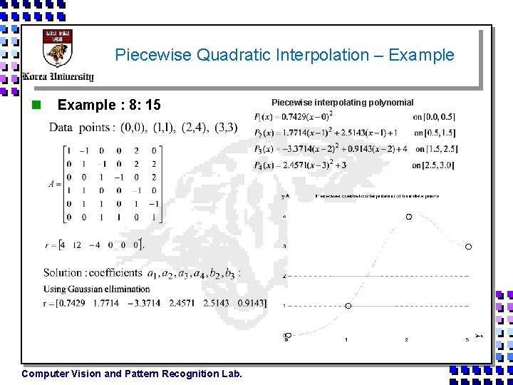 Piecewise Quadratic Interpolation – Example n Example : 8: 15 Computer Vision and Pattern