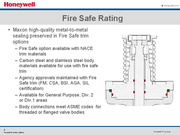 à Honeywell. com Fire Safe Rating • Maxon high-quality metal-to-metal sealing preserved in Fire