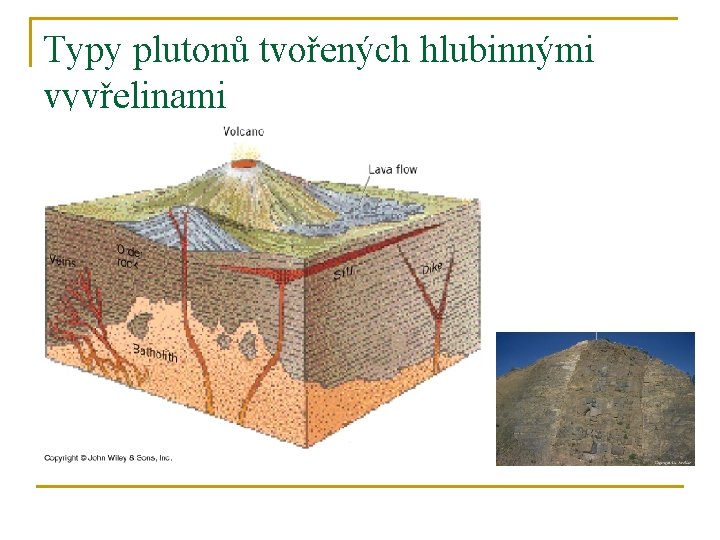 Typy plutonů tvořených hlubinnými vyvřelinami 