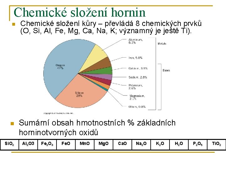 Chemické složení hornin n n Si. O 2 Chemické složení kůry – převládá 8