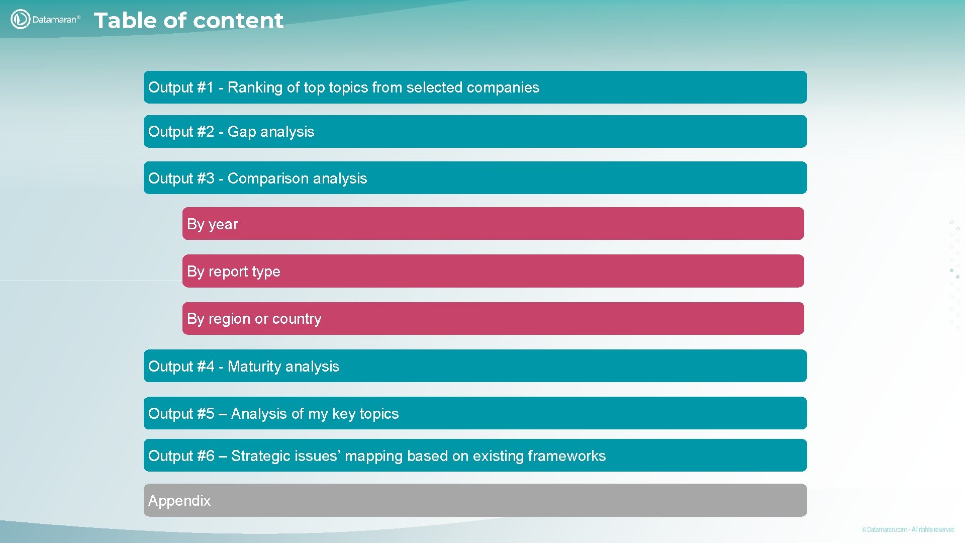 Benchmarking outputs final report Powered by Datamaran Prepared