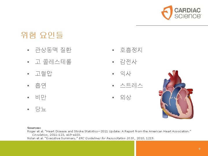 위험 요인들 • 관상동맥 질환 • 호흡정지 • 고 콜레스테롤 • 감전사 • 고혈압