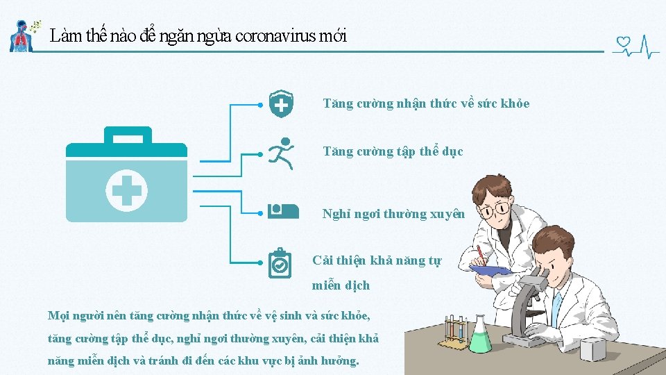 Làm thế nào để ngăn ngừa coronavirus mới Tăng cường nhận thức về sức