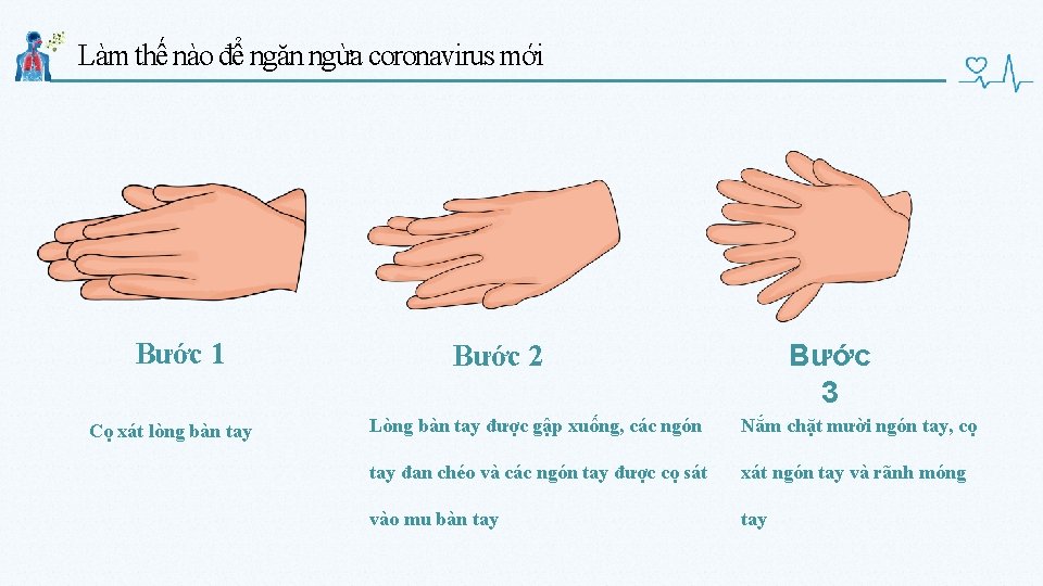 Làm thế nào để ngăn ngừa coronavirus mới Bước 1 Cọ xát lòng bàn