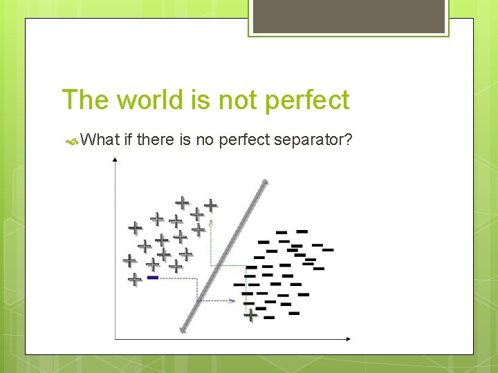 The world is not perfect What if there is no perfect separator? 