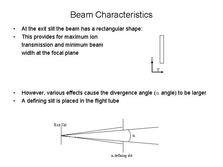 Beam Characteristics • • At the exit slit the beam has a rectangular shape: