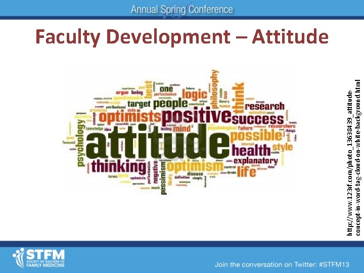 http: //www. 123 rf. com/photo_13638439_attitudeconcept-in-word-tag-cloud-on-white-background. html Faculty Development – Attitude 