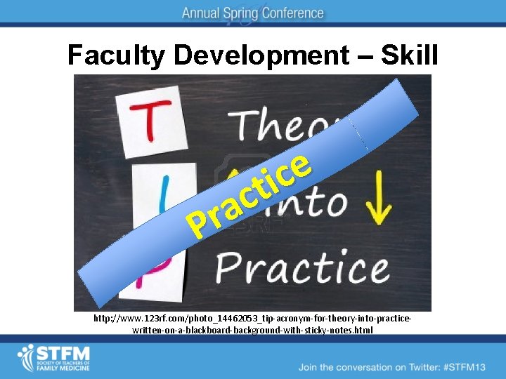 Faculty Development – Skill e c i t c a r P http: //www.