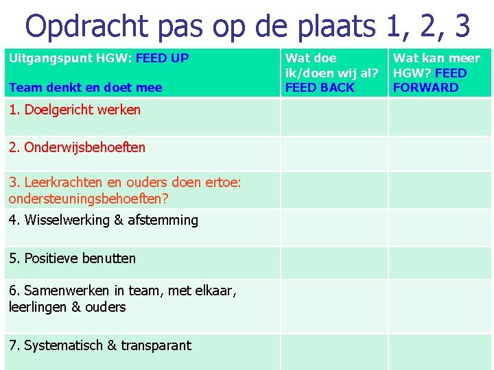 Opdracht pas op de plaats 1, 2, 3 Uitgangspunt HGW: FEED UP Team denkt