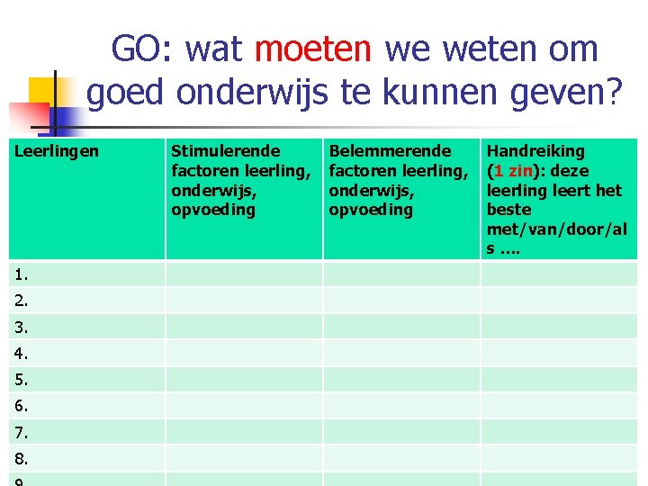 GO: wat moeten we weten om goed onderwijs te kunnen geven? Leerlingen Stimulerende factoren