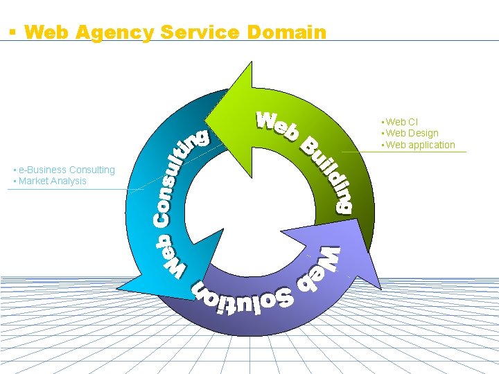 § Web Agency Service Domain • Web CI • Web Design • Web application