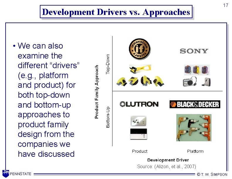 Development Drivers vs. Approaches 17 • We can also examine the different “drivers” (e.