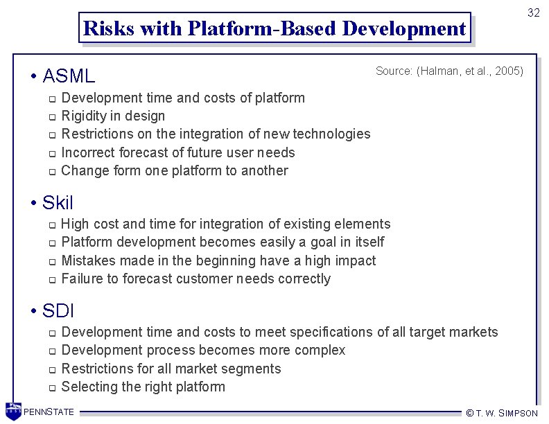 32 Risks with Platform-Based Development • ASML q q q Source: (Halman, et al.
