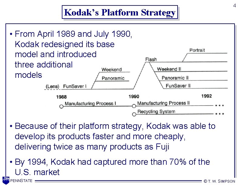 4 Kodak’s Platform Strategy • From April 1989 and July 1990, Kodak redesigned its