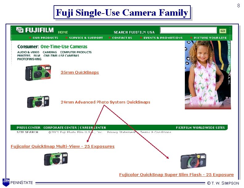 Fuji Single-Use Camera Family PENNSTATE 8 © T. W. SIMPSON 