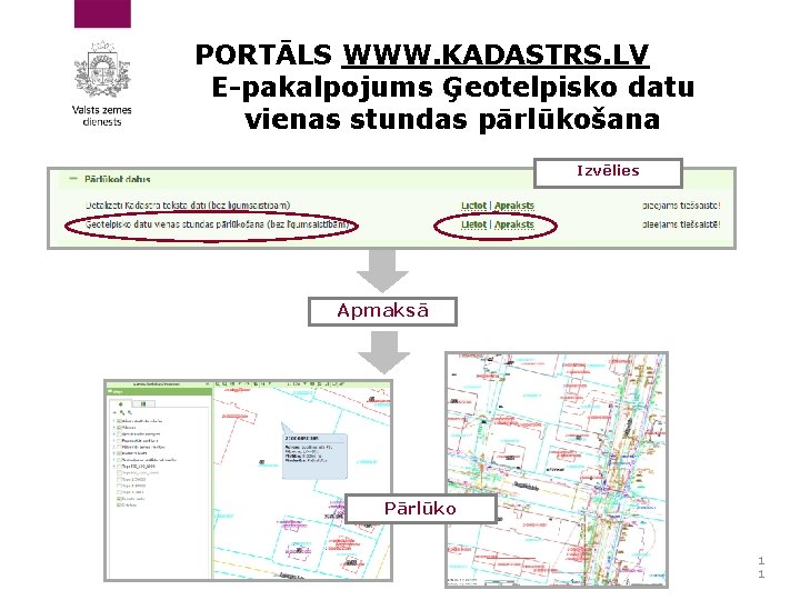 PORTĀLS WWW. KADASTRS. LV E-pakalpojums Ģeotelpisko datu vienas stundas pārlūkošana Izvēlies Apmaksā Pārlūko 1