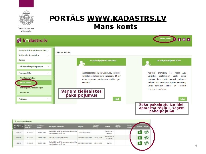 PORTĀLS WWW. KADASTRS. LV Mans konts Saņem tiešsaistes pakalpojumus Seko pakalpoju izpildei, apmaksā rēķinu,