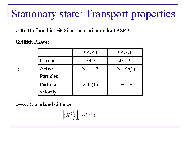 Stationary state: Transport properties z=0: Uniform bias Situation similar to the TASEP Griffith Phase: