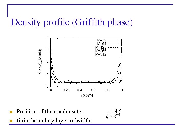 Density profile (Griffith phase) n n Position of the condensate: finite boundary layer of