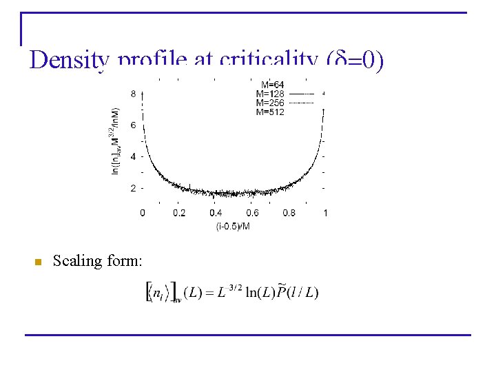 Density profile at criticality (d=0) n Scaling form: 