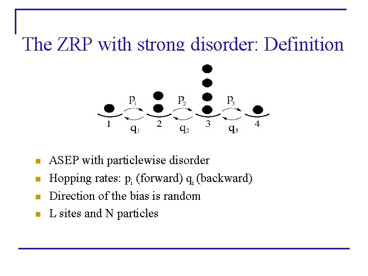 The ZRP with strong disorder: Definition n n ASEP with particlewise disorder Hopping rates: