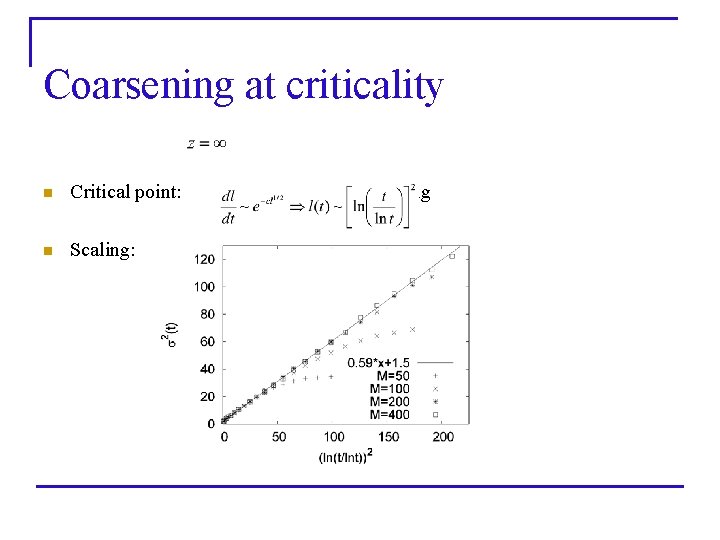 Coarsening at criticality n Critical point: n Scaling: Anomalous coarsening 