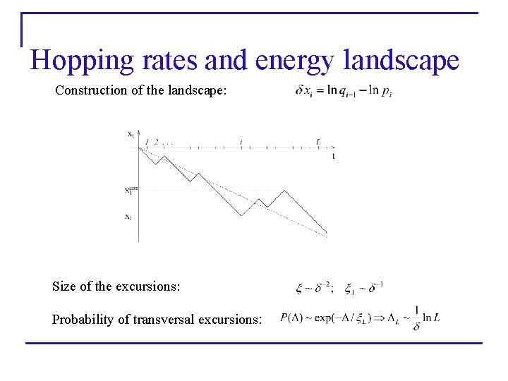 Hopping rates and energy landscape Construction of the landscape: Size of the excursions: Probability