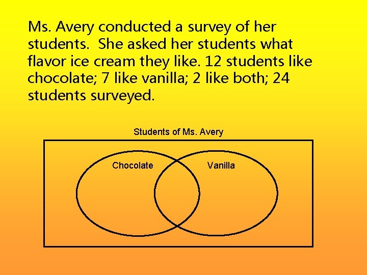 Ms. Avery conducted a survey of her students. She asked her students what flavor