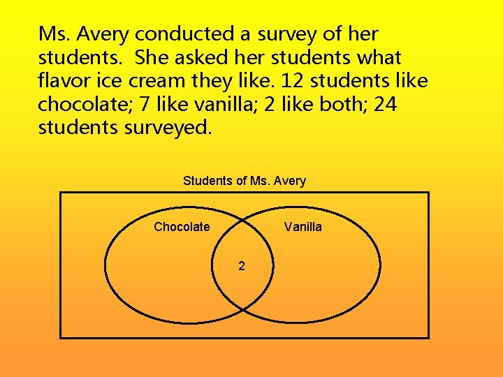 Ms. Avery conducted a survey of her students. She asked her students what flavor