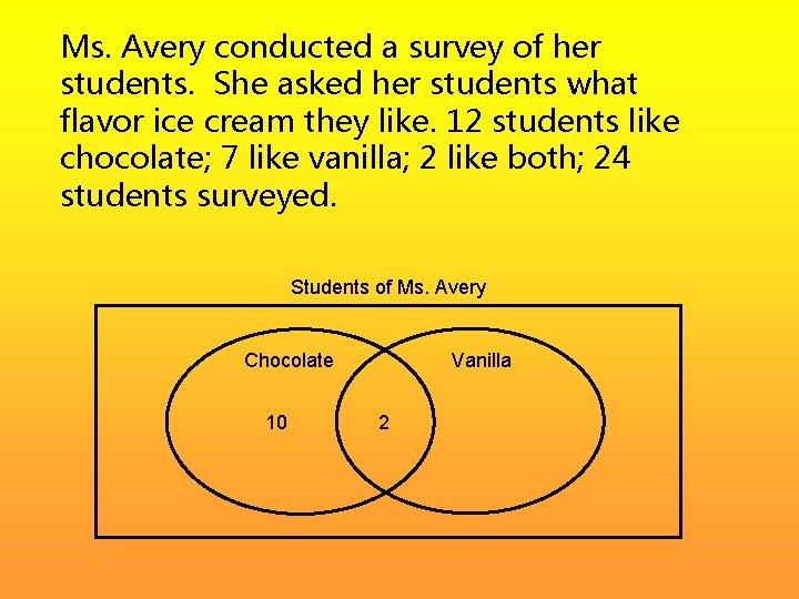 Ms. Avery conducted a survey of her students. She asked her students what flavor