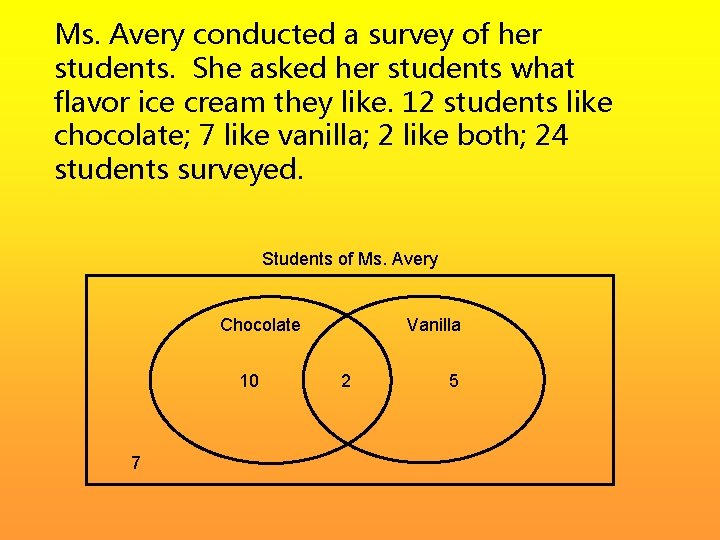 Ms. Avery conducted a survey of her students. She asked her students what flavor