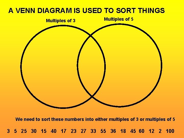 A VENN DIAGRAM IS USED TO SORT THINGS Multiples of 3 Multiples of 5