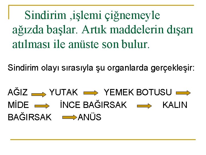 Sindirim , işlemi çiğnemeyle ağızda başlar. Artık maddelerin dışarı atılması ile anüste son bulur.