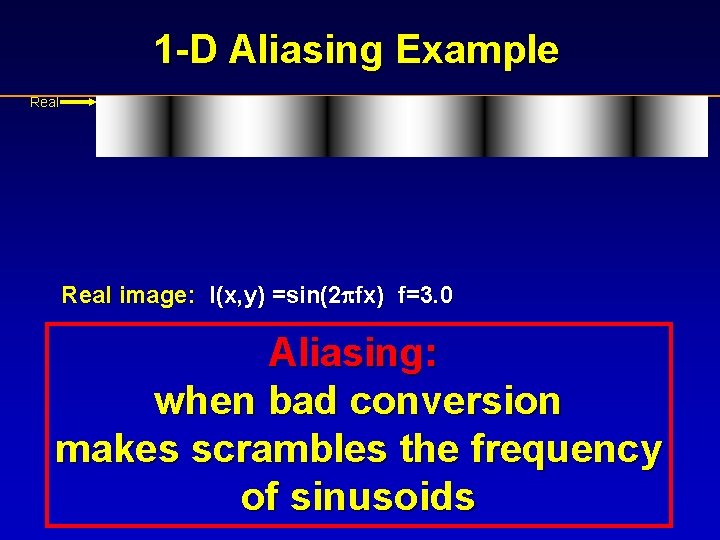 1 -D Aliasing Example Real image: I(x, y) =sin(2 fx) f=3. 0 Aliasing: when 1 -D Aliasing Example Real image: I(x, y) =sin(2 fx) f=3. 0 Aliasing: when