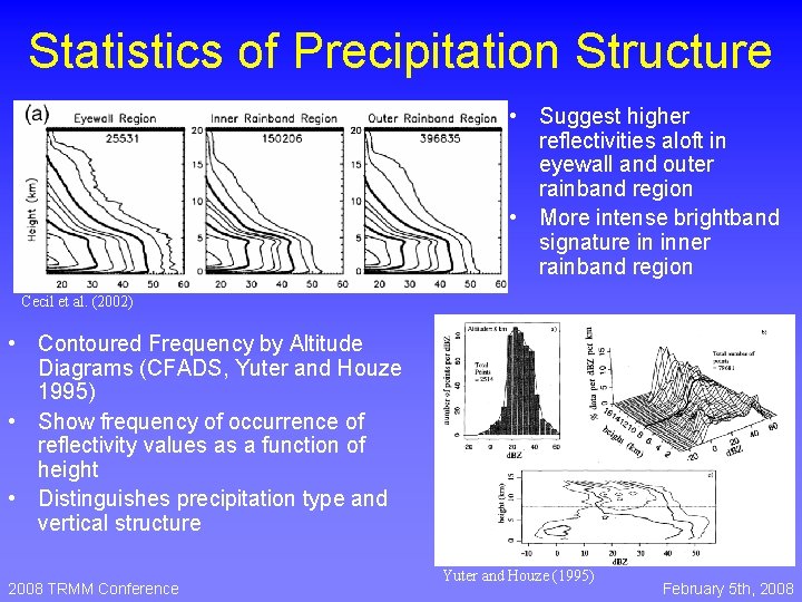 Statistics of Precipitation Structure • Suggest higher reflectivities aloft in eyewall and outer rainband Statistics of Precipitation Structure • Suggest higher reflectivities aloft in eyewall and outer rainband