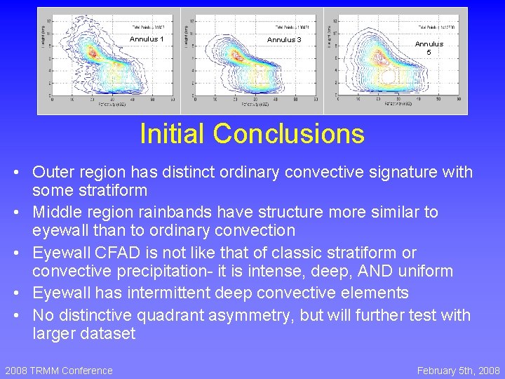Annulus 1 Annulus 3 Annulus 5 Initial Conclusions • Outer region has distinct ordinary Annulus 1 Annulus 3 Annulus 5 Initial Conclusions • Outer region has distinct ordinary