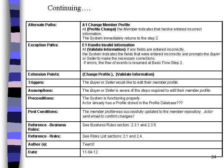 Continuing…. Alternate Paths: A 1 Change Member Profile At {Profile Change} the Member indicates