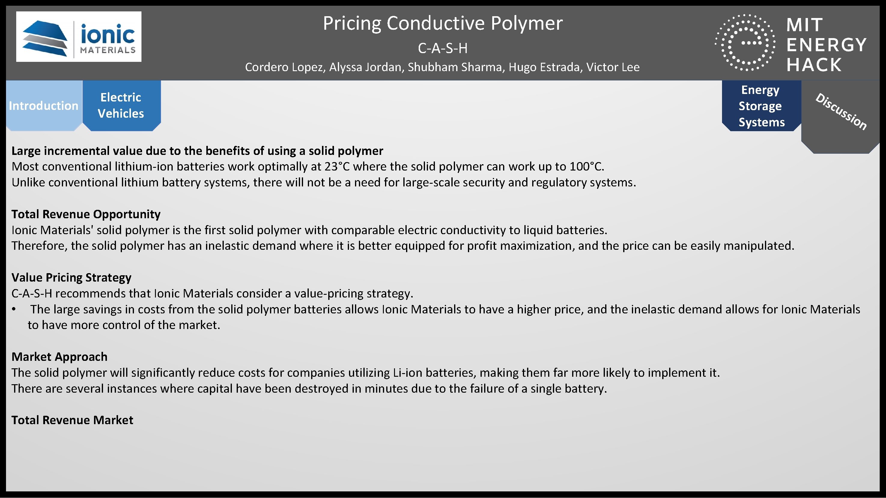 Pricing Conductive Polymer C-A-S-H Cordero Lopez, Alyssa Jordan, Shubham Sharma, Hugo Estrada, Victor Lee