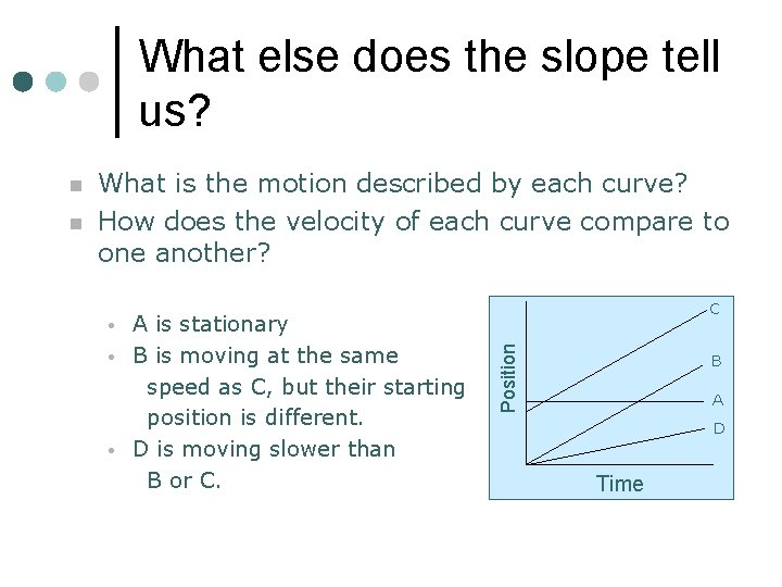 What else does the slope tell us? n What is the motion described by